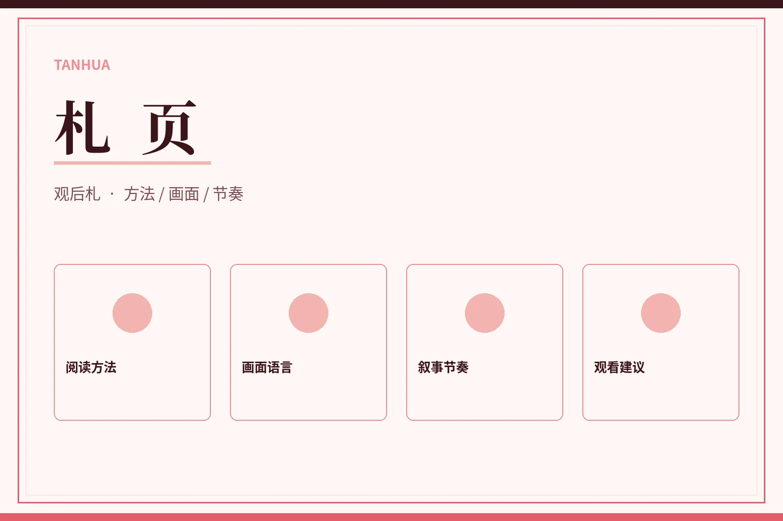 札页内容导览